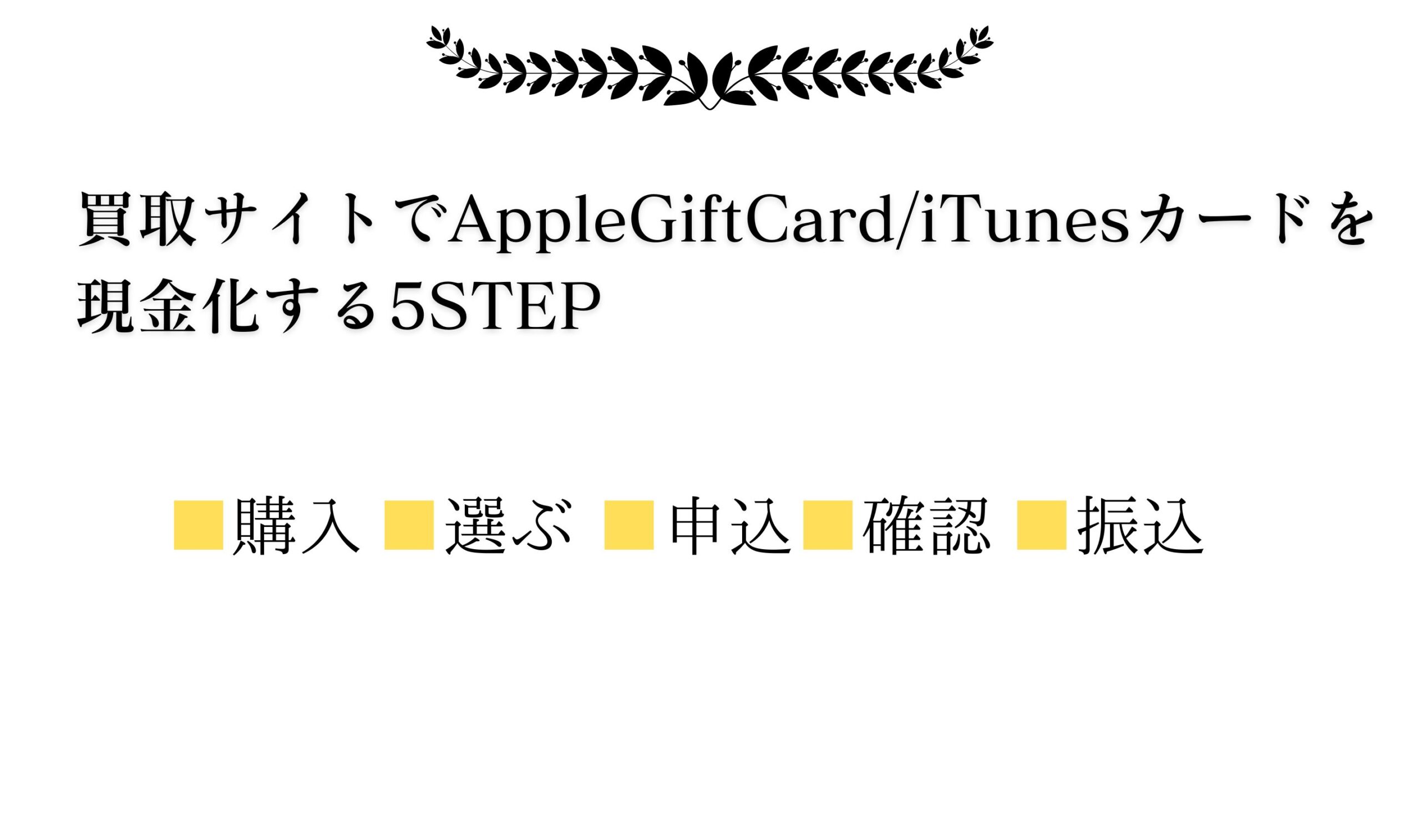 買取サイトでAppleGiftCard/iTunesカードを現金化する5STEP